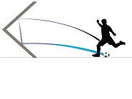 Grafik: Seitenansicht - nach dem Schuss prallt der Fußball zweimal an der Kickbacks-Pyramide ab und zum Spieler zurück.